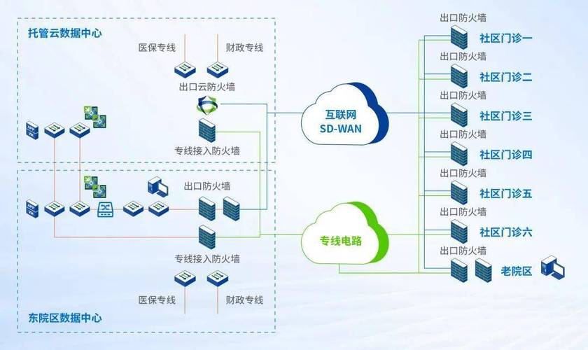 asp通用网络查询系统,高效便捷的网络解决方案