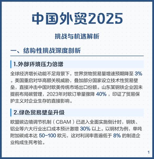 外贸公司营销,从被动到主动的新时代营销之道