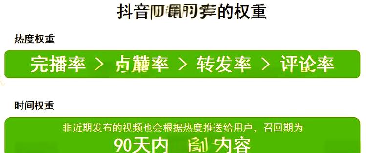 如何利用抖音刷图和代刷获取流量？专业内容分享