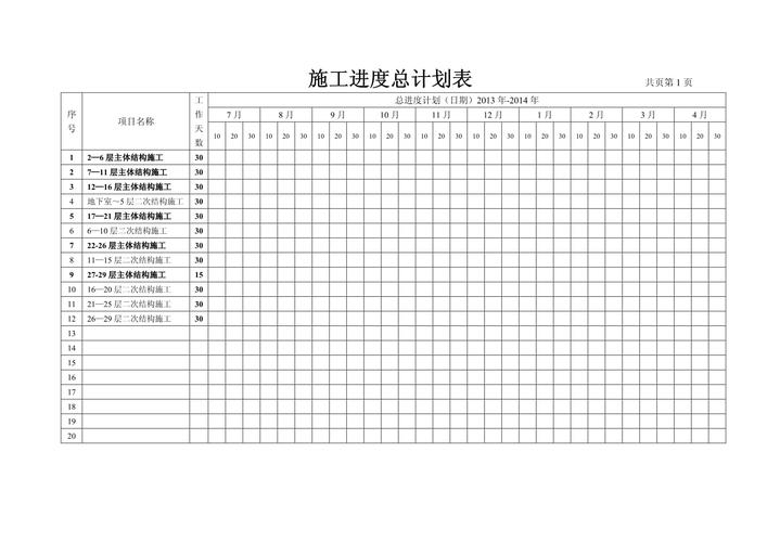 建站进度计划表