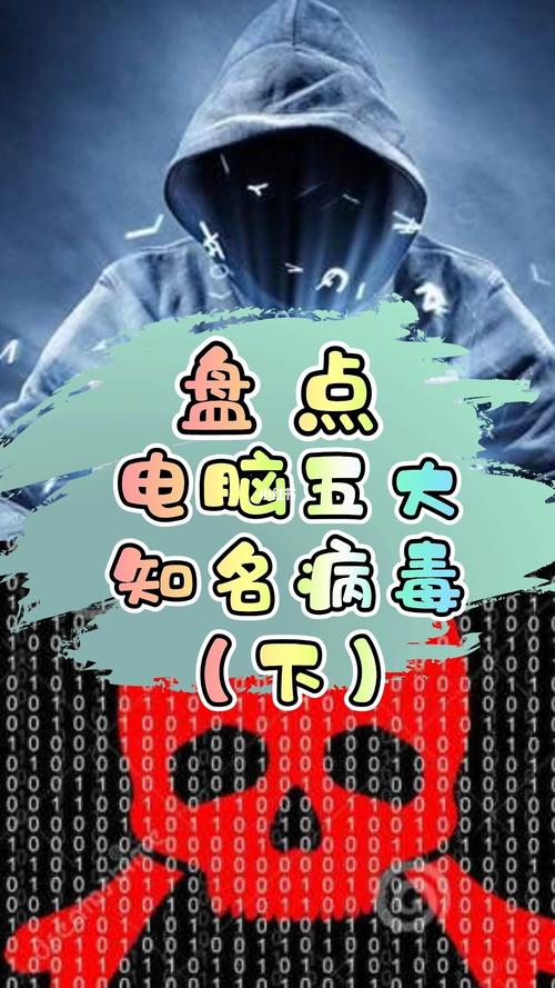 电脑病毒有哪些类型?