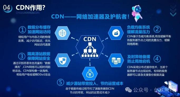 如何让网络流量更上一层楼,网络优化必看清单
