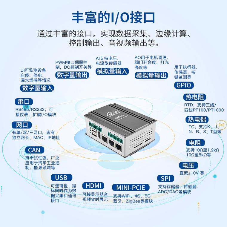 电脑控,工业控制设备的高效解决方案