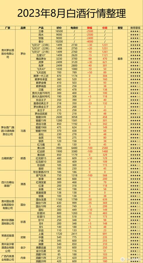 指引,揭阳网站建设价格指南
