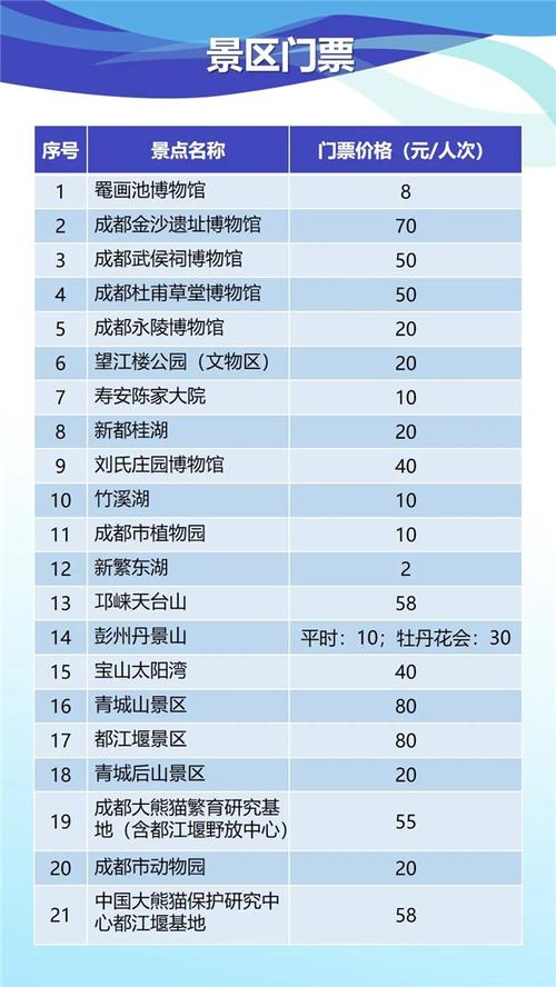 指引，揭阳网站建设价格指南