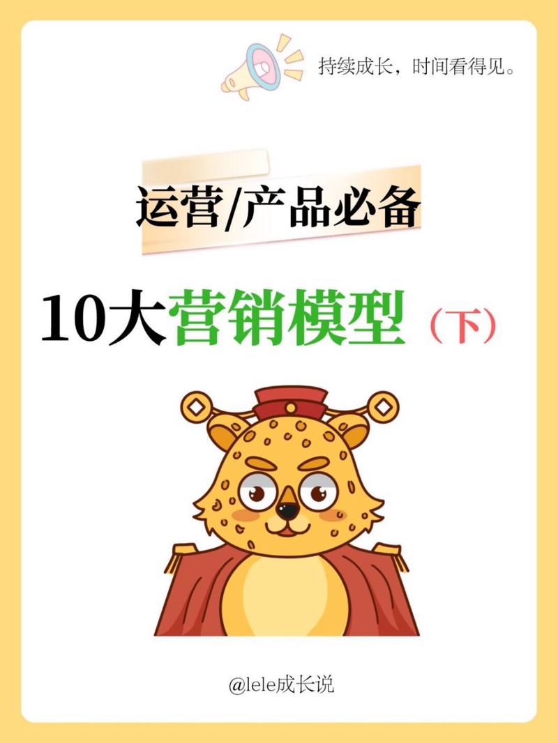 营销运营评估英文简称