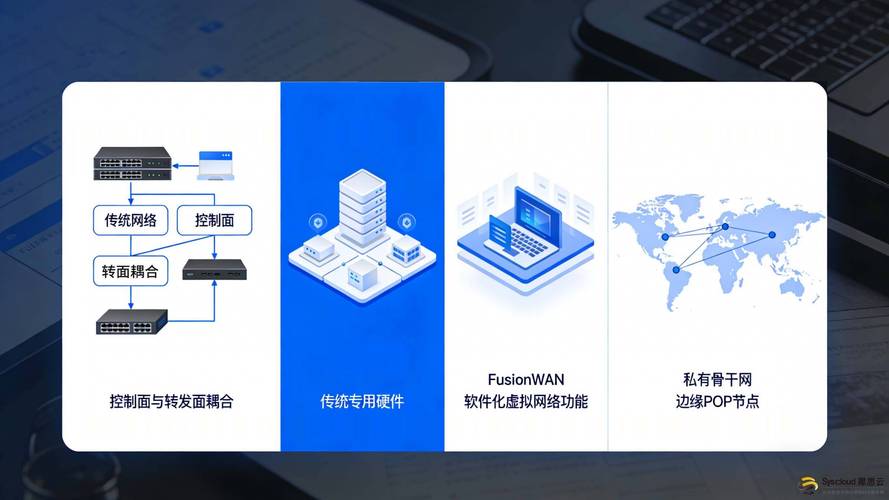 武汉网络优化排名分析，网络优化的驱动力与挑战