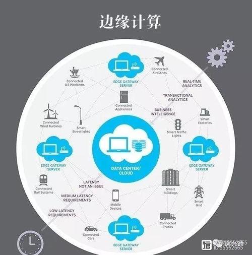 如何高效优化电脑运行速度,从基础到升级