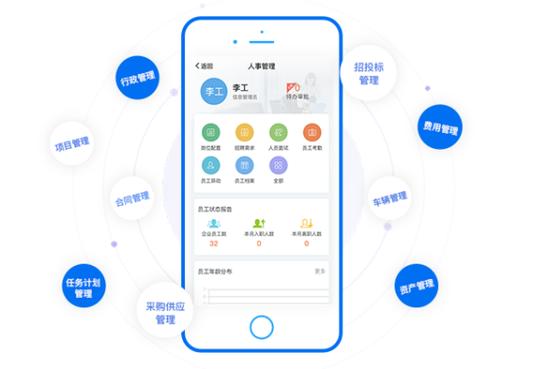 如何在移动平台上实现成功