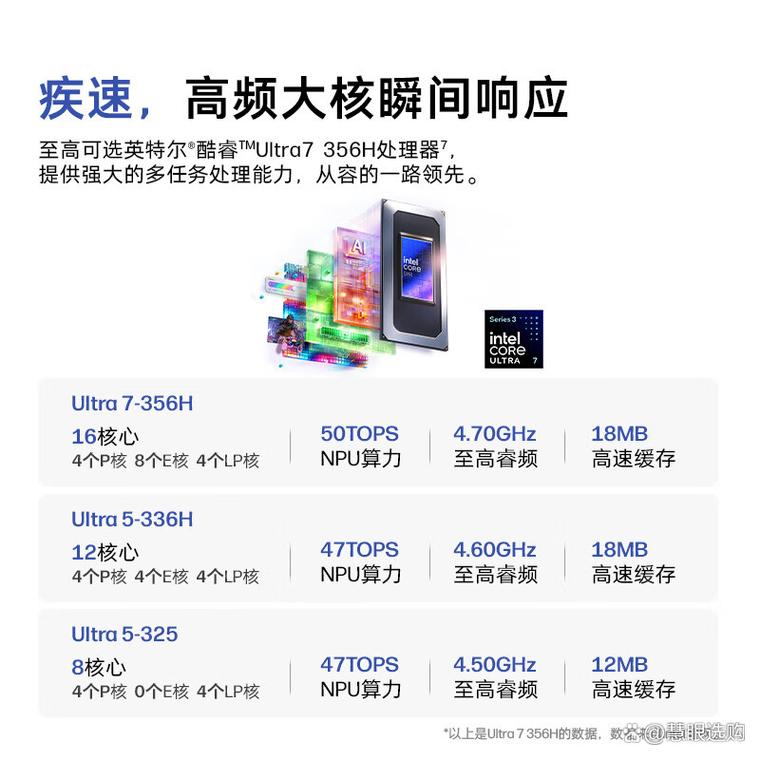 hp手提电脑，选择与使用指南
