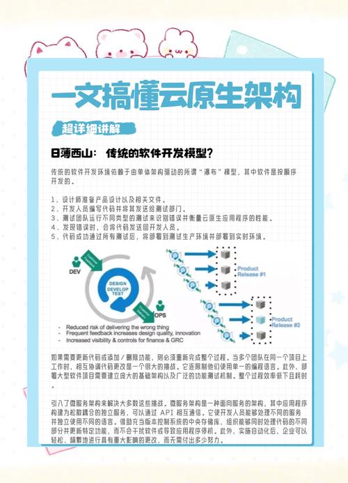 从云原生到云服务，健云网络的未来