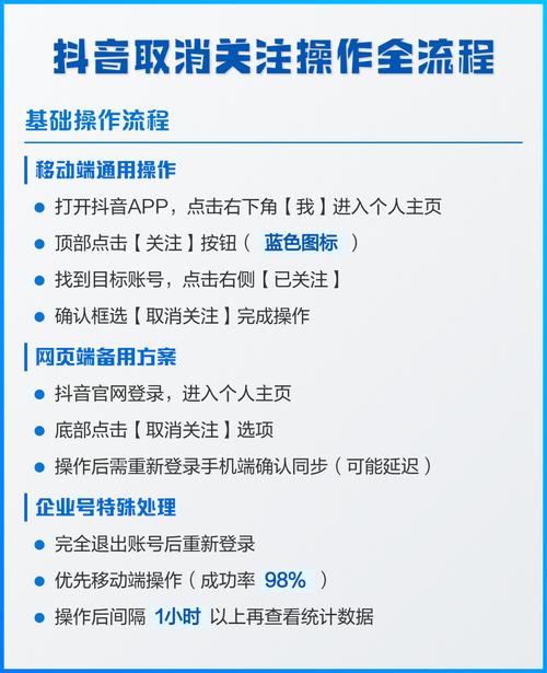 1.如何在抖音上快速取消订单?