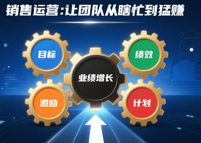 omers，营销目标客户的核心竞争力