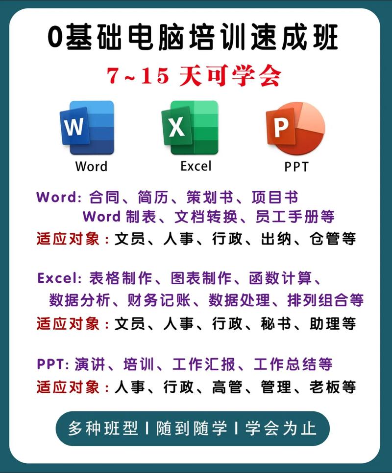为何选择 computer 工作？重庆电脑班助力你成为高效办公高手！