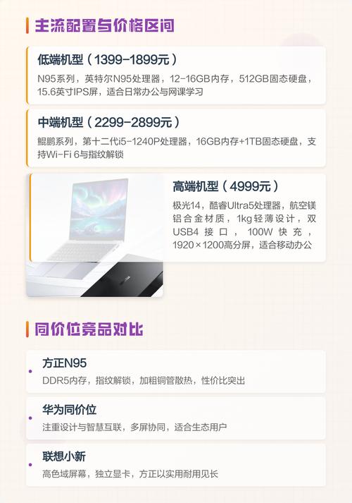 最新发布的方正电脑报价已经发布！无论是预算有限还是追求性价比，方正电脑都能满足你的需求。让我们一起来全面解析方正电脑报价，帮你选择最适合你的电脑