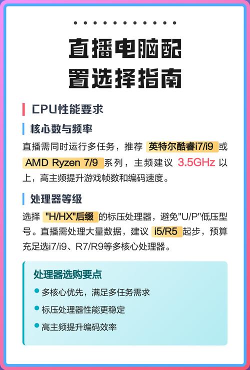 直播专用电脑配置指南