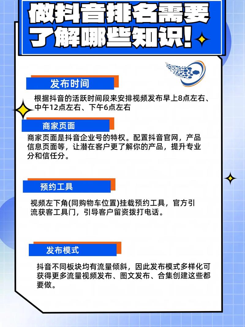 网络关键词优化排名,你的关键词战赢在哪儿?
