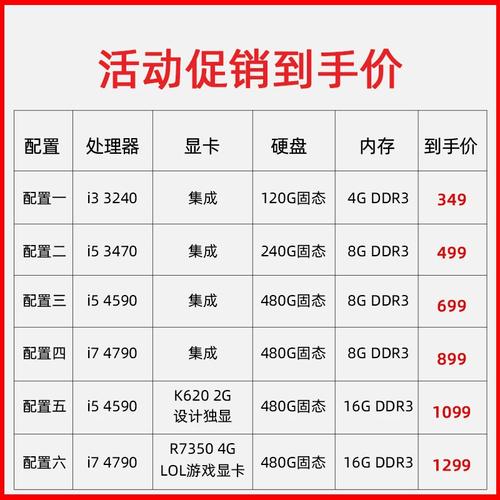 CF电脑配置指南，从基础到大神