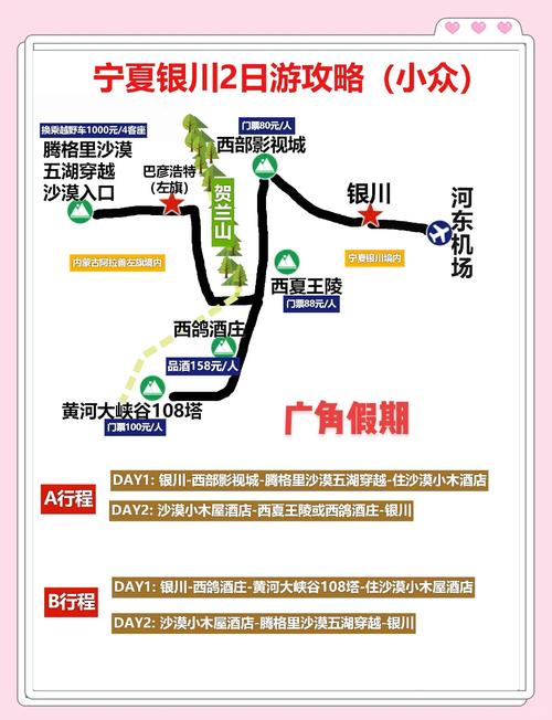 银川网络推广指南