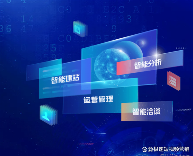 如何打造一个高效且安全的网站