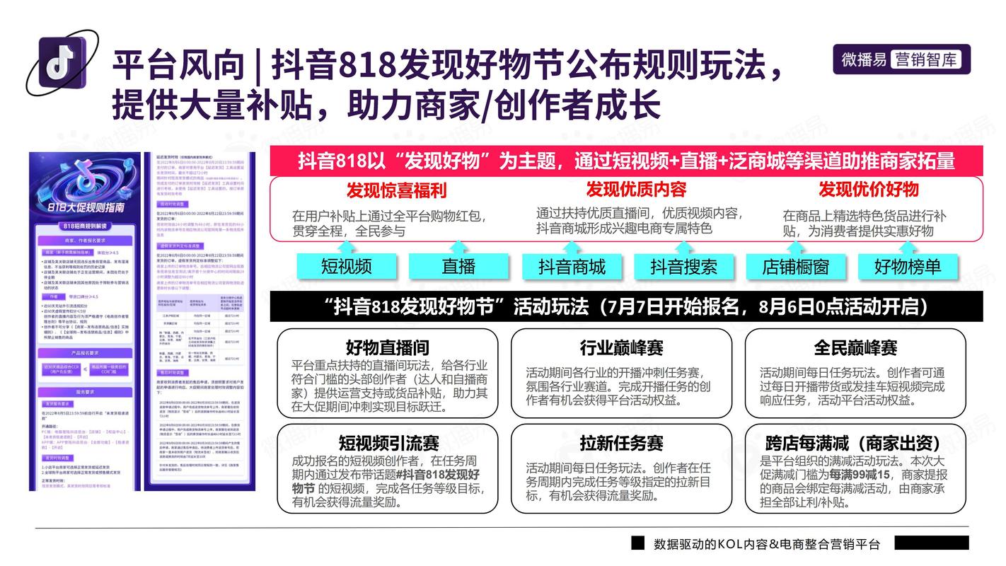 一、抖音赞超低价，平台助力粉丝崛起