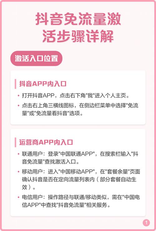 抖音免费搜索,轻松打开流量入口