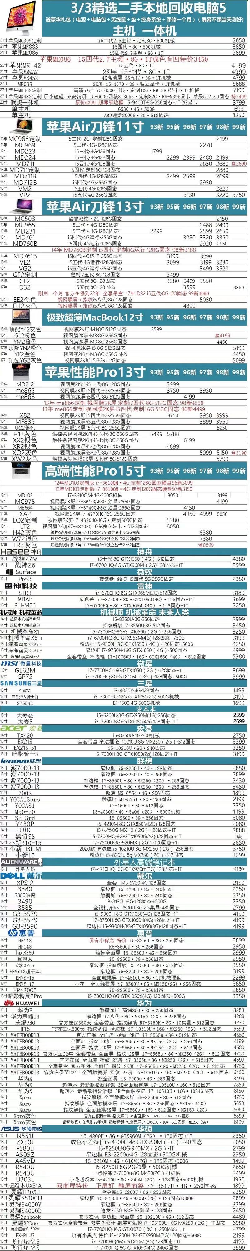 二手电脑的报价之指引