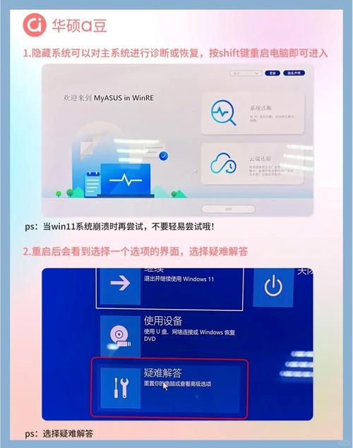 电脑恢复系统,从基础到高级,你的系统都能恢复过来吗?笔记本电脑行情分析,助你轻松应对市场变化