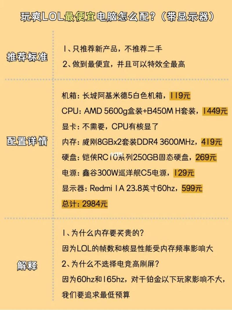 聚焦英雄联盟,提升游戏性能,电脑配置指南