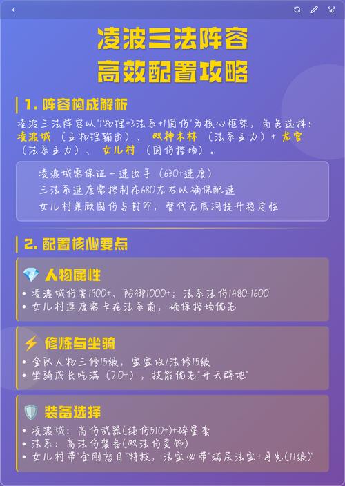 电脑配置全攻略，完美兼容游戏配置指南