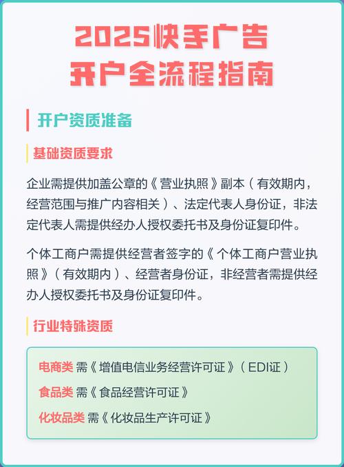 快手广告管理指南，从基础到优化