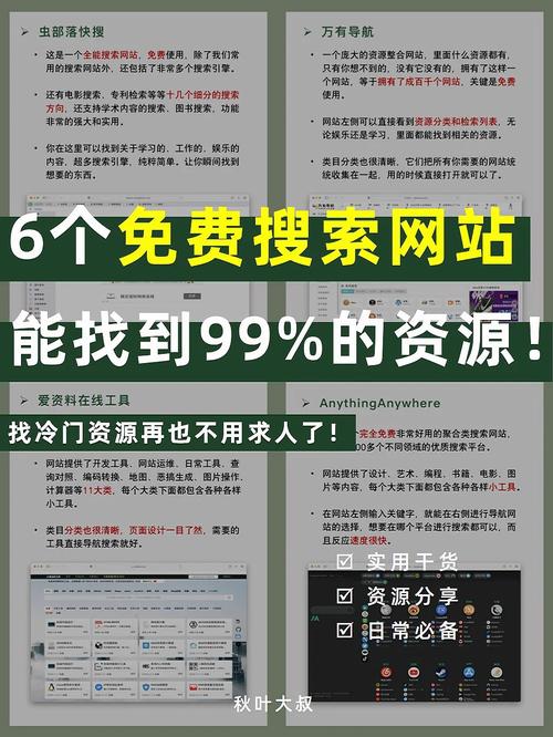 一、快速浏览内容,秒速获得优质资源