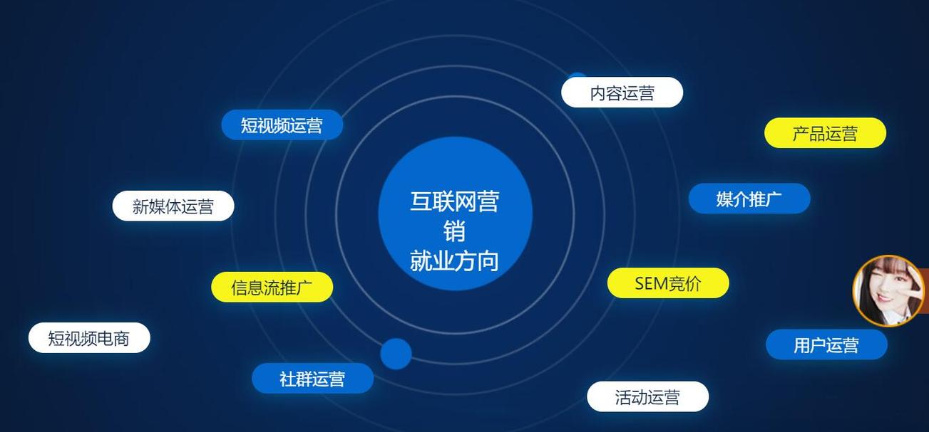 公司网络推广外包，提升运营效率的高效解决方案