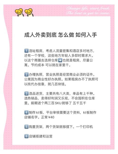 搭建百万级自助服务平台，从零开始的创业指南
