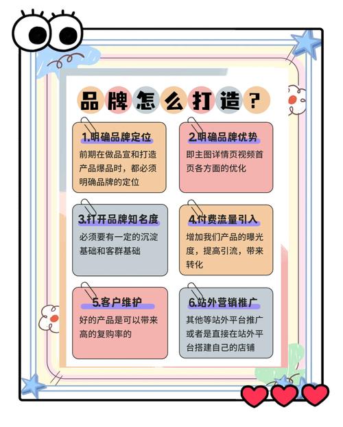 如何打造高端品牌网站,从定位到长期运营