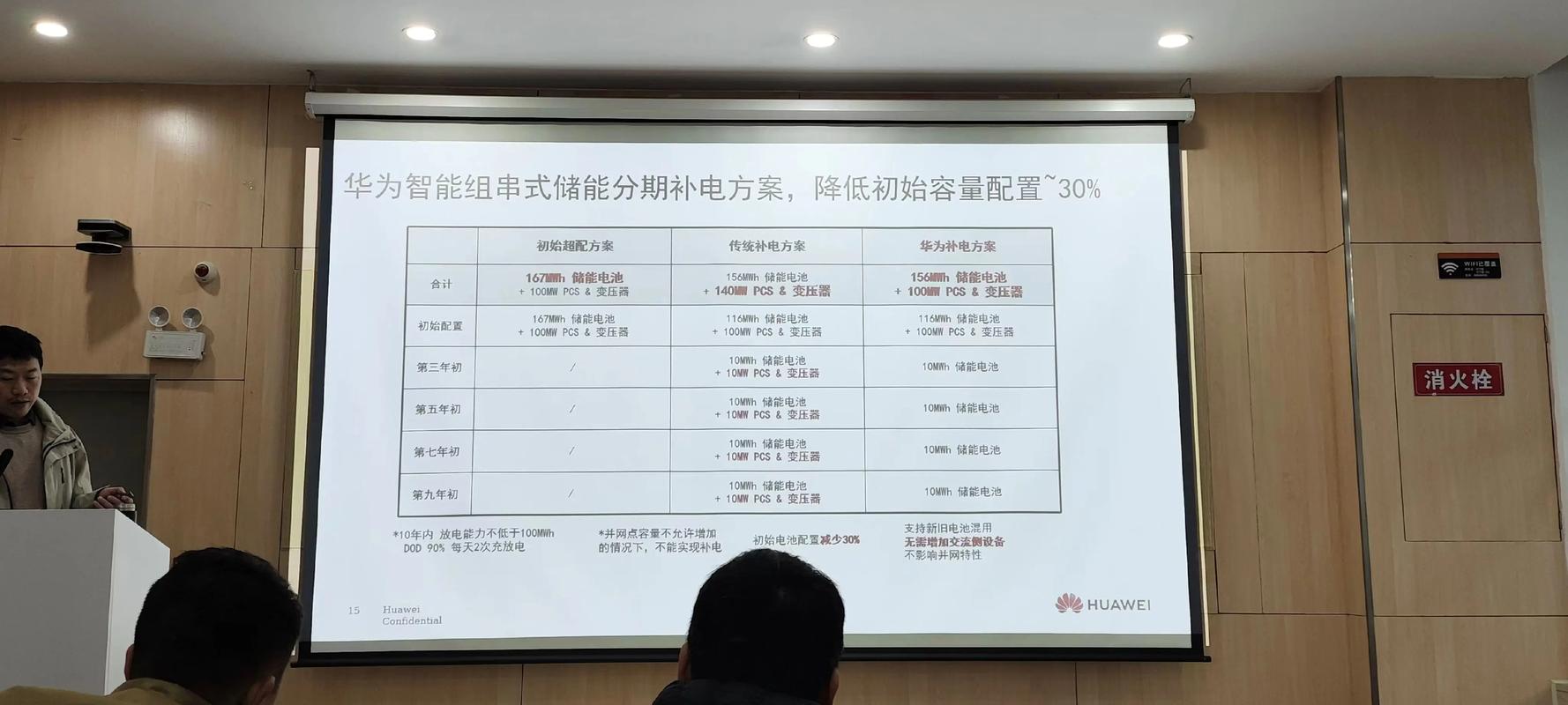 长沙培训网站建设指南