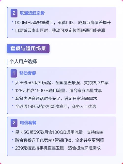 你的网络套餐方案，真的值得吗？