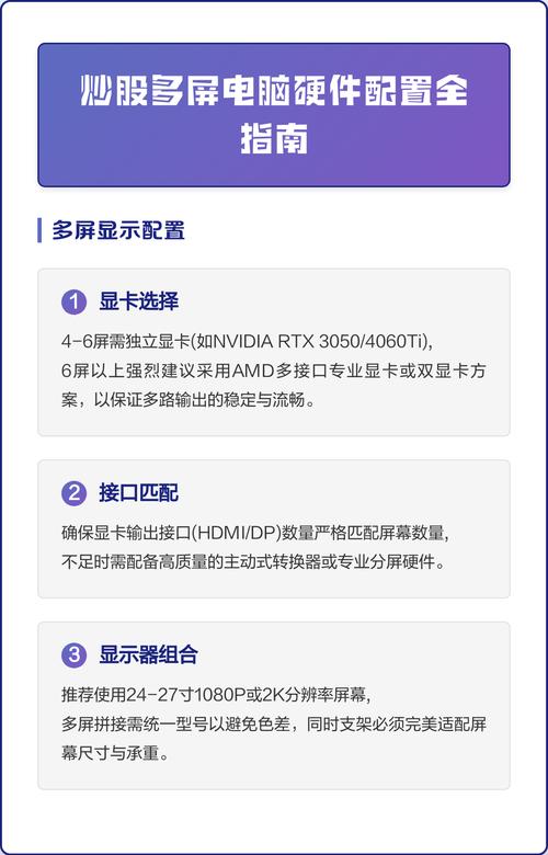 从键盘到屏幕，电脑整机配置指南