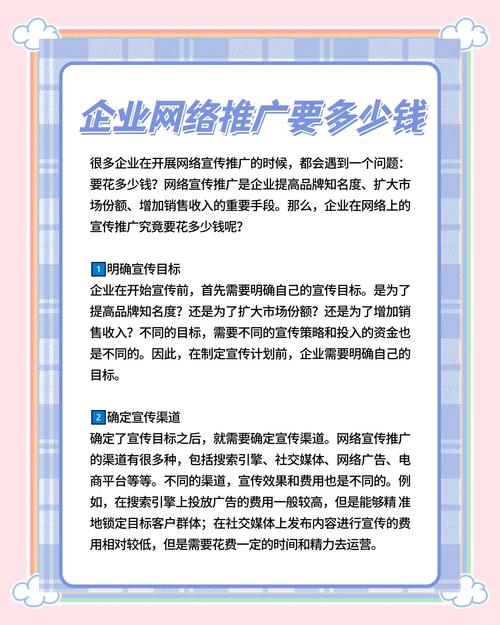 网络推广到底要多少钱?你的预算真的能撑得起来吗?