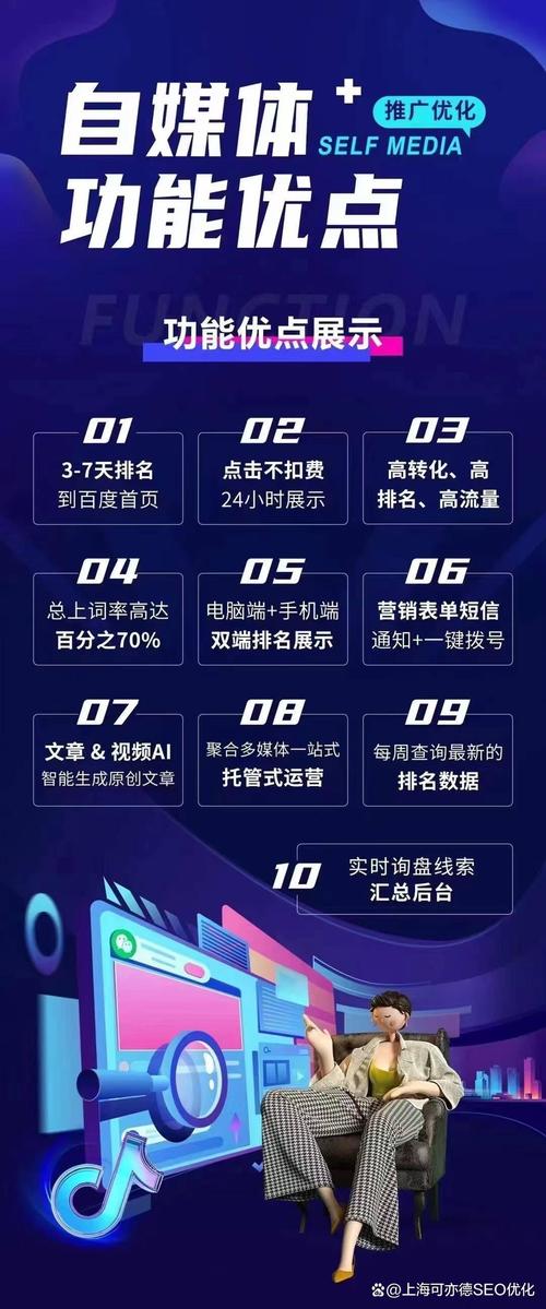 如何打造一篇优质的自媒体网站？从内容输出到用户体验，一步步构建你的理想网站