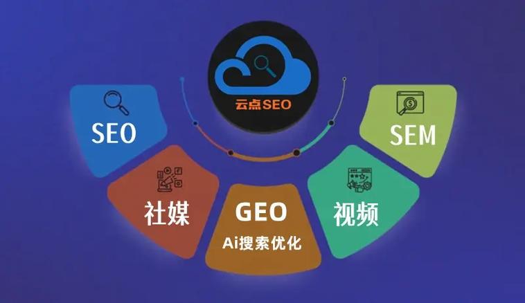 打造火星这个小宇宙，选择这些SEO优化工具！
