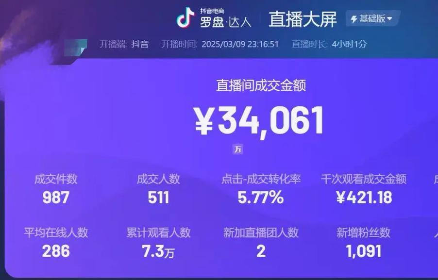 如何在抖音快手上提升内容质量，提升品牌影响力？这1个步骤让内容更上一层楼