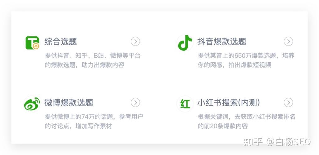 如何打造扬州SEO爆款网站?这些企业你需要知道的!