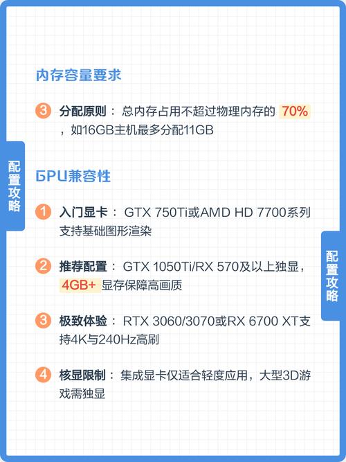 电脑配置估价,从基础到优化