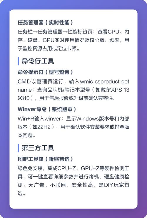 电脑配置估价,从基础到优化