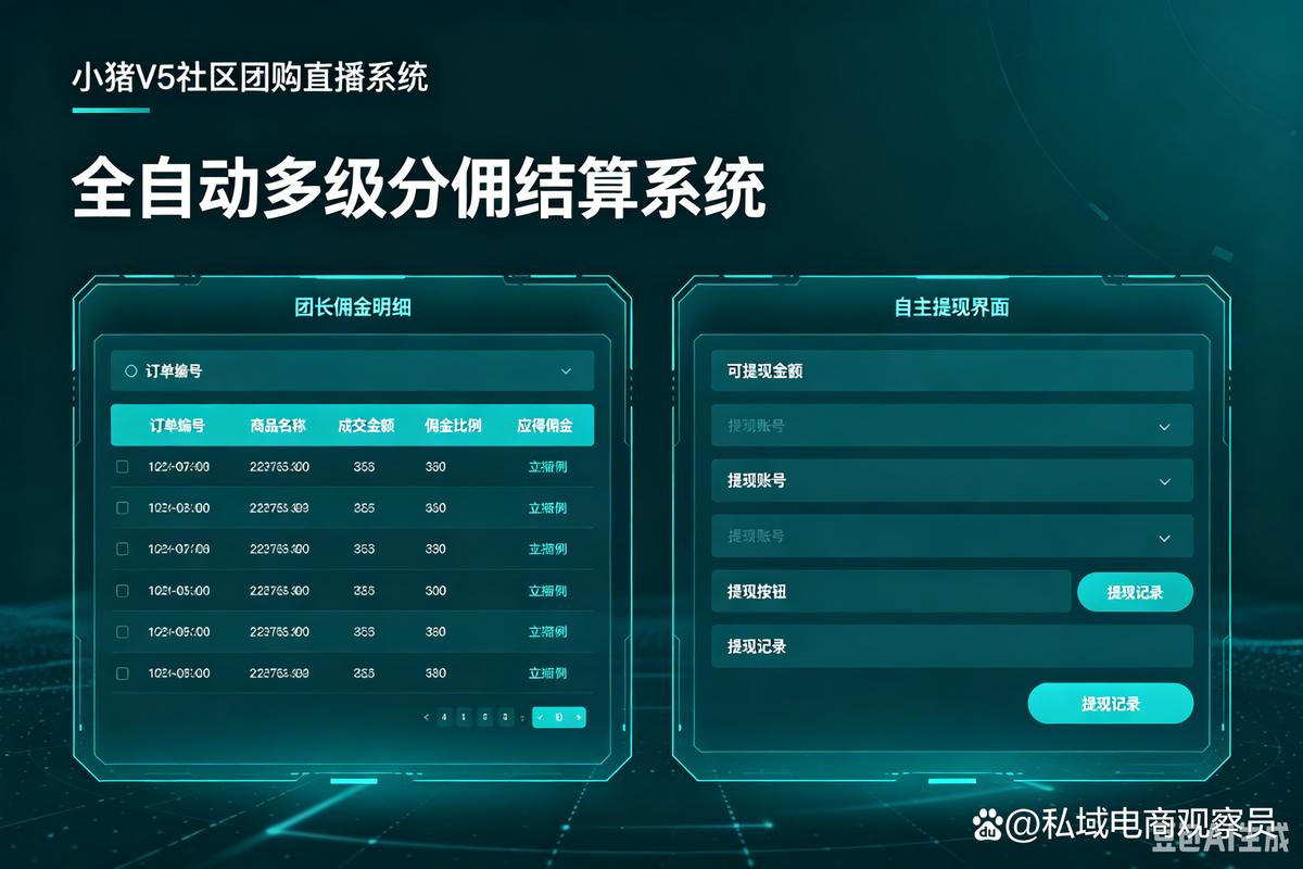短视频平台联合推广，入会费与自动下单的深度融合