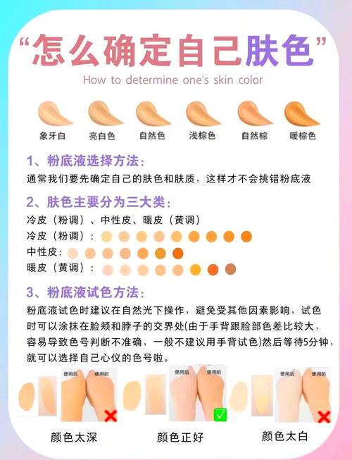 如何选择适合你的卡盟dy粉