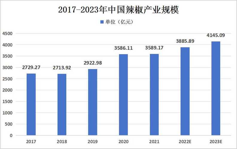 手机电脑版市场,CF手游与平板电脑批发的市场现状与趋势