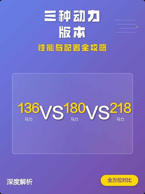 218年电脑配置指南,全面解析与优化