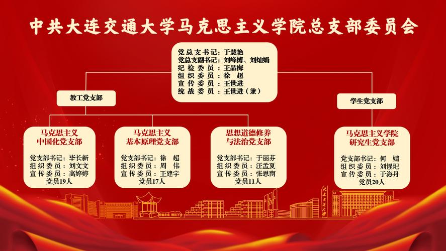 大连建设交通信息网站,交通管理的新引擎